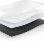Exploded view of the three layers of an absorbent pad